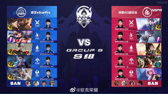 现了他们极