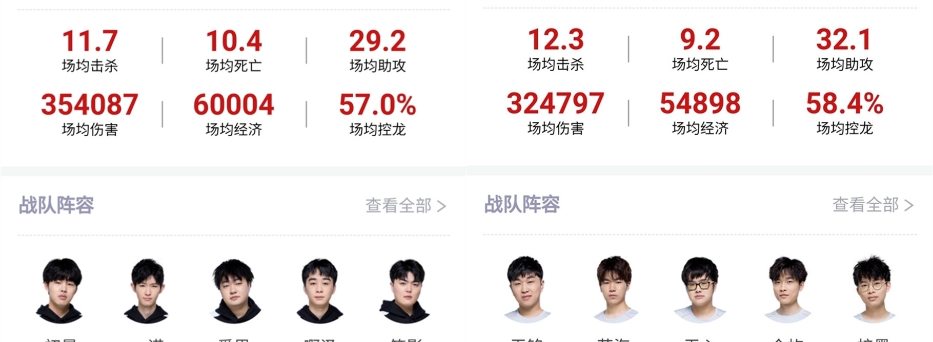 将球精准传